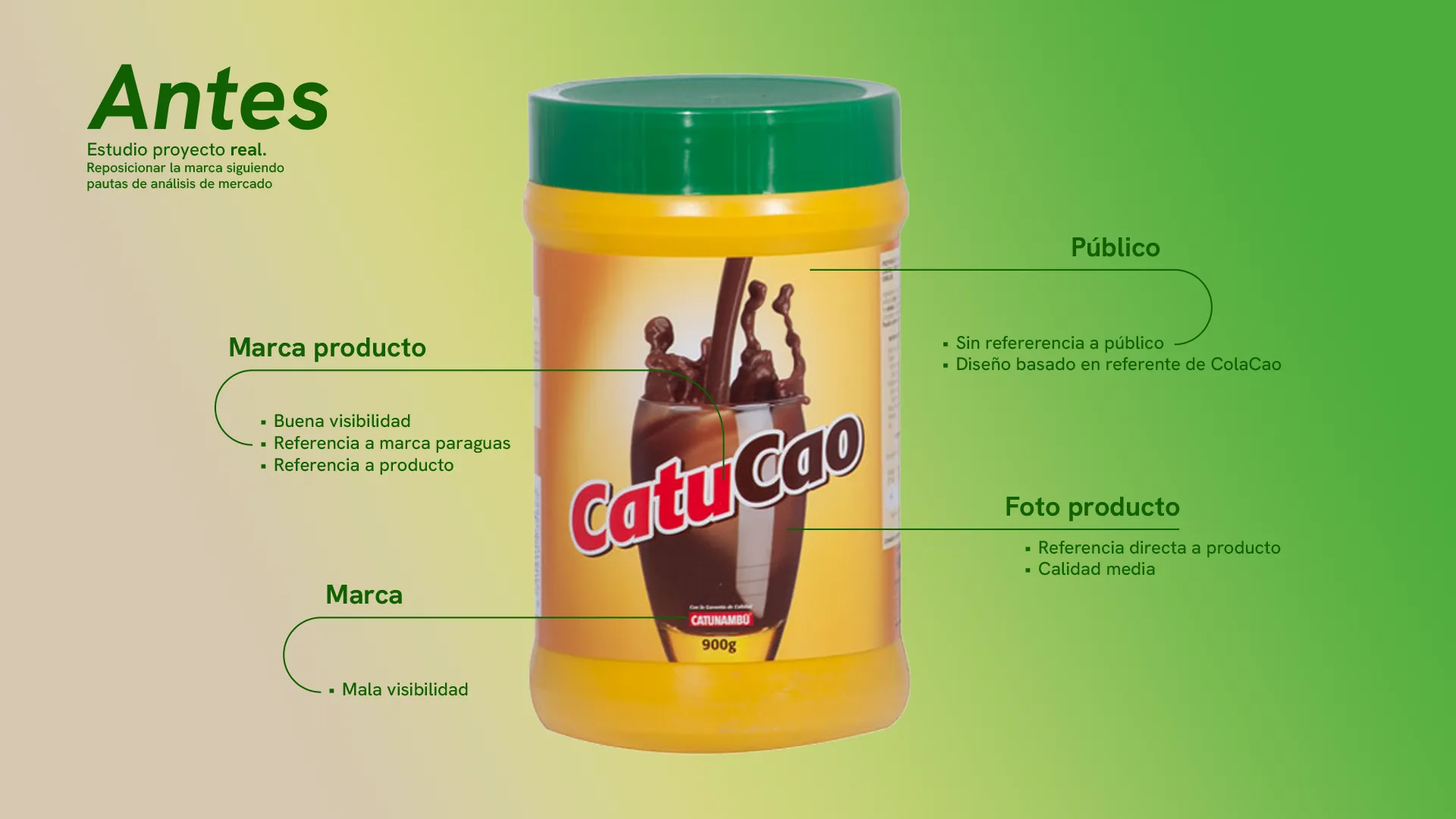 catucao_A