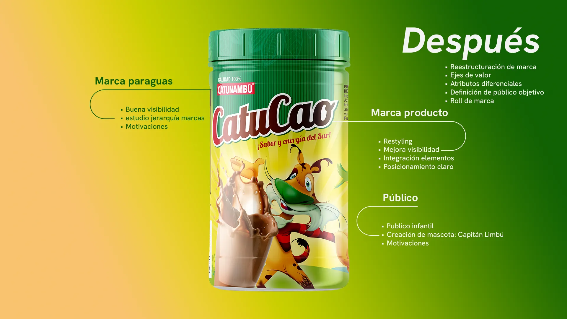 catucao_B